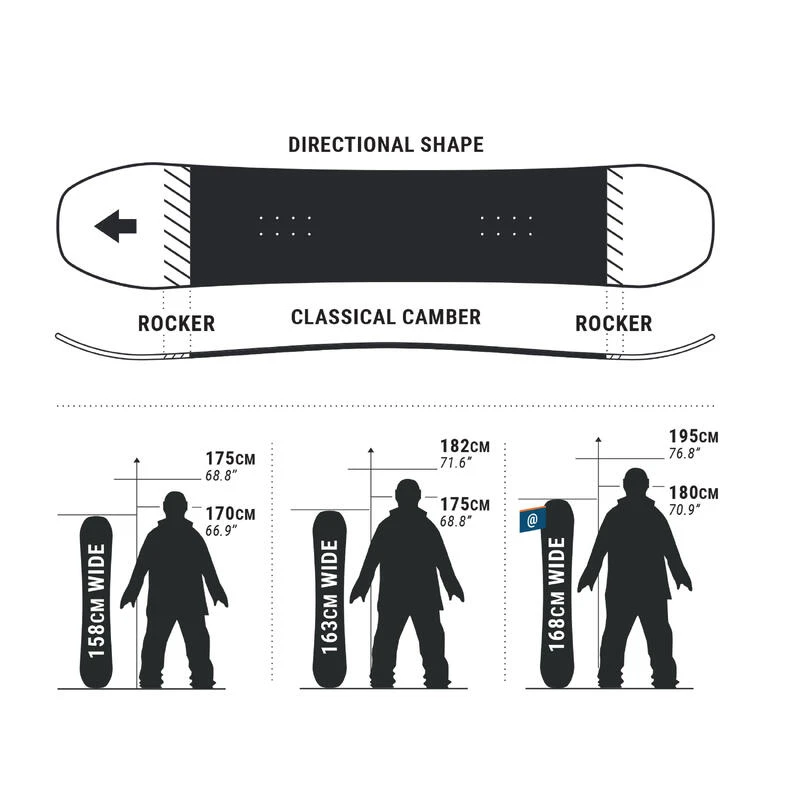 Seconde Vie - Planche De Snowboard Allmountain Freeride Homme - ... - EXCELLENT â Image 2